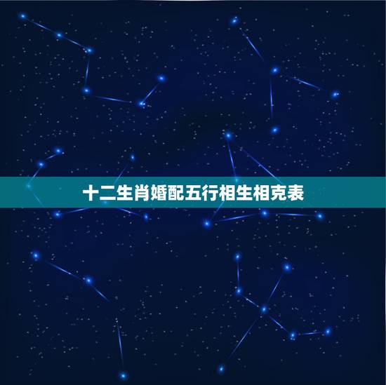 十二生肖婚配五行相生相克表，十二生肖五行相生相克