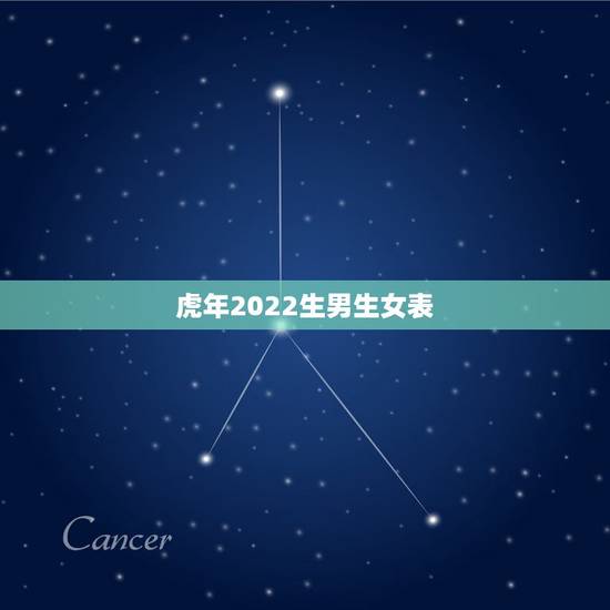 虎年2022生男生女表，2022虎年几月份出生最好命？