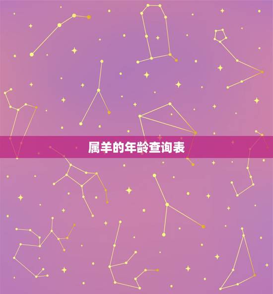 属羊的年龄查询表,属羊的五十多岁是哪一年 属羊的年龄查询表,属羊的五十多岁是哪一年