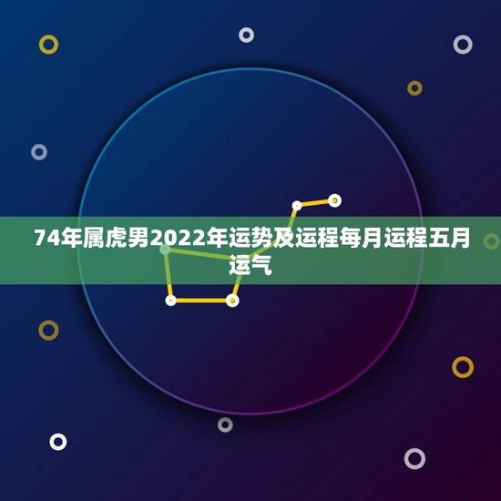 74年属虎男2022年运势及运程每月运程五月运气,74年属虎男2021 74年属虎男2022年运势及运程每月运程五月运气,74年属虎男2021