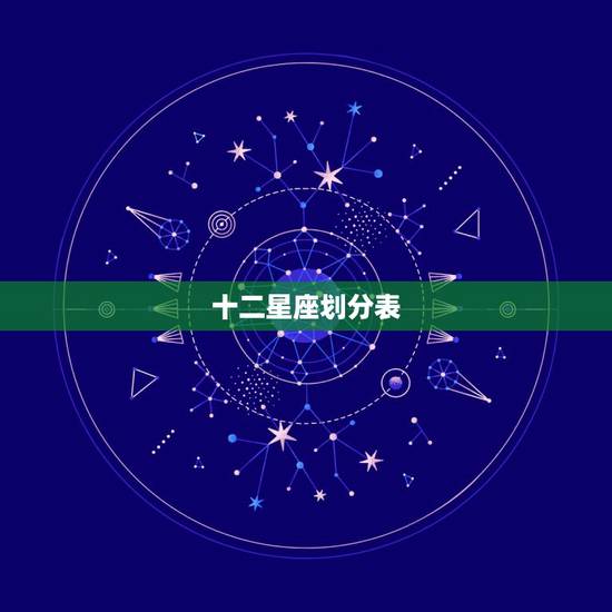 十二星座划分表,星座如何划分 十二星座划分表,星座如何划分