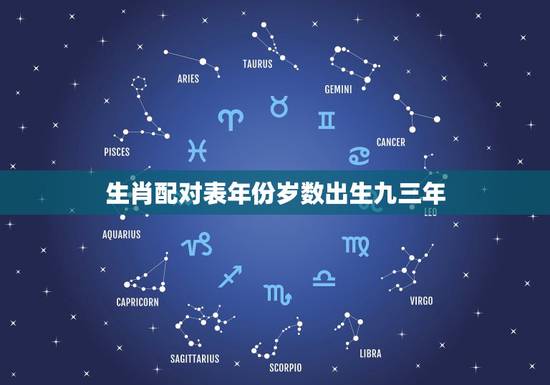 生肖配对表年份岁数出生九三年,93年婚配更佳对象 生肖配对表年份岁数出生九三年,93年婚配更佳对象
