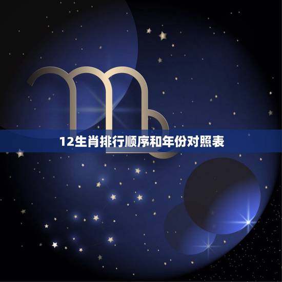12生肖排行顺序和年份对照表,12生肖排列顺序图片 12生肖排行顺序和年份对照表,12生肖排列顺序图片