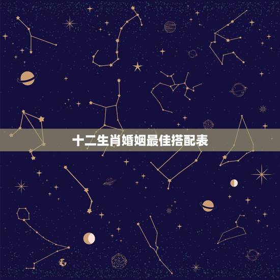 十二生肖婚姻最佳搭配表，十二生肖婚姻配对最好呢？