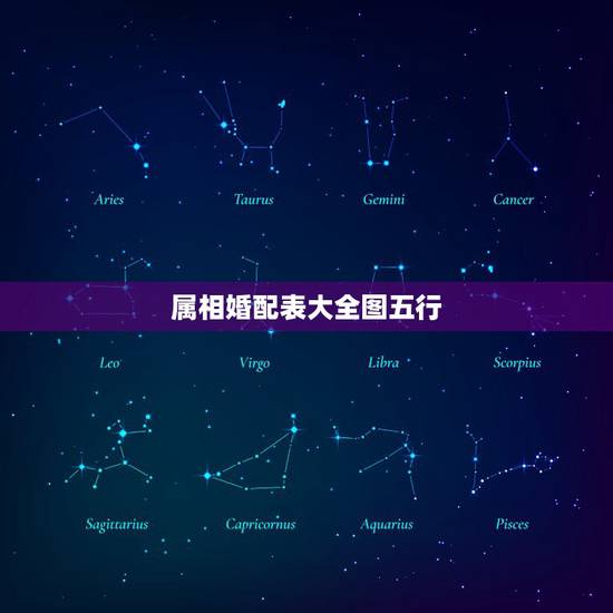 属相婚配表大全图五行，关于属相和金木水火土的婚配问题