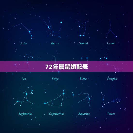 72年属鼠婚配表,72年属鼠人婚配 72年属鼠婚配表,72年属鼠人婚配