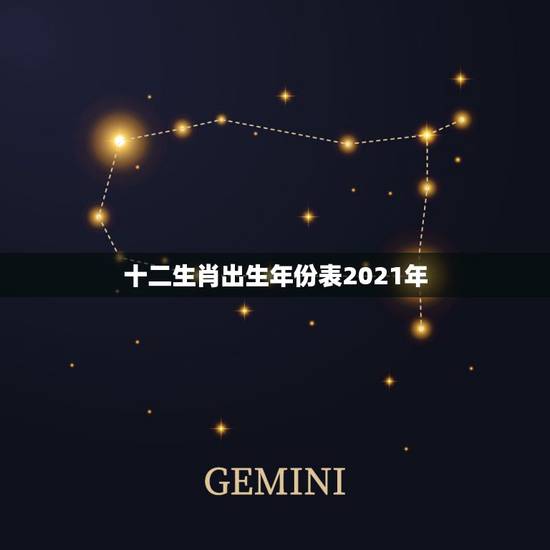 十二生肖出生年份表2021年,2021年十二生肖每月详解 十二生肖出生年份表2021年,2021年十二生肖每月详解