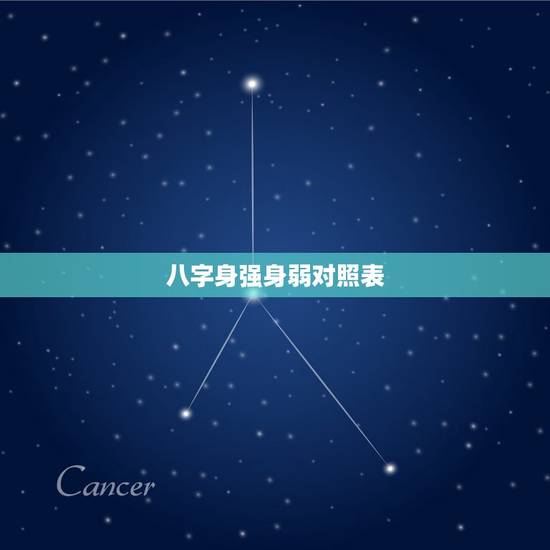 八字身强身弱对照表,八字身强身弱在线查询 八字身强身弱对照表,八字身强身弱在线查询
