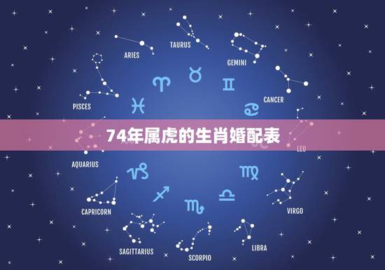 74年属虎的生肖婚配表，属虎的属相婚配表 属虎和什么生肖最配
