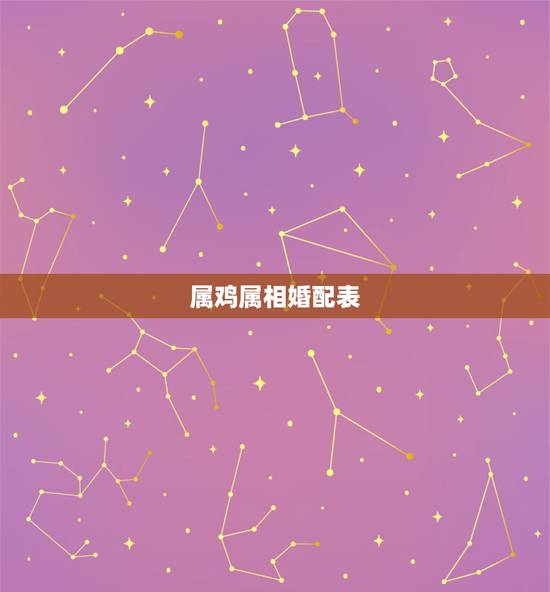 属鸡属相婚配表,男属鸡的属相婚配表,属鸡男和什么属相最配 属鸡属相婚配表,男属鸡的属相婚配表,属鸡男和什么属相最配