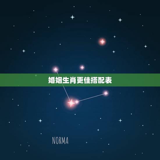 婚姻生肖更佳搭配表，十二生肖不宜婚配表