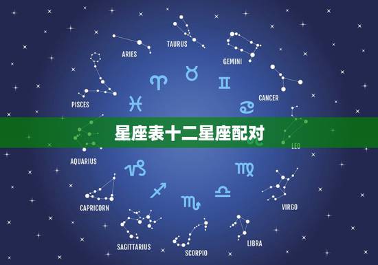 星座表十二星座配对 十二星座婚姻配对