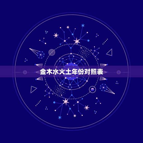 金木水火土年份对照表，根据出生日期查五行