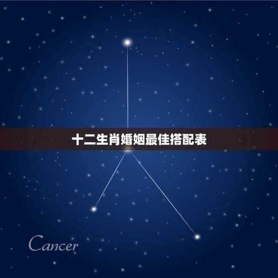 十二生肖婚姻最佳搭配表 十二生肖不宜婚配表 十二生肖婚姻最佳搭配表 十二生肖不宜婚配表