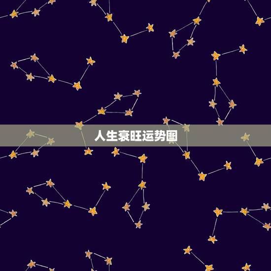 人生衰旺运势图(免费)，人生运势旺衰图自测