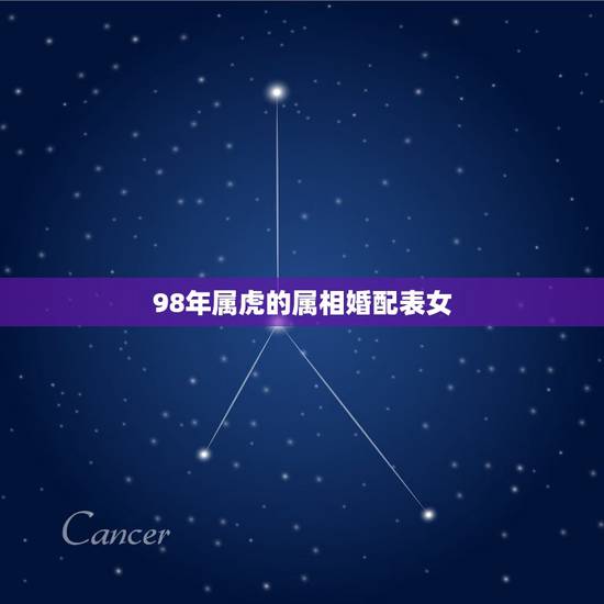 98年属虎的属相婚配表女,86年属虎的和什么属相最配 98年属虎的属相婚配表女,86年属虎的和什么属相最配