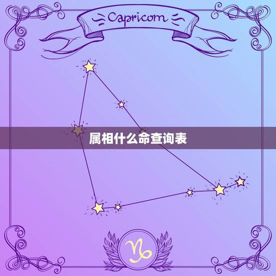 属相什么命查询表，怎样看自己是什么命？（金木水火土）
