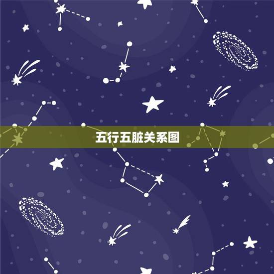 五行五脏关系图，人体五脏对应的五行？