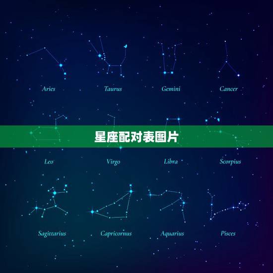 星座配对表图片，处女座对所有星座配对表
