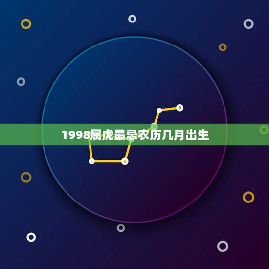 1998属虎最忌农历几月出生，93年属鸡多大结婚更好