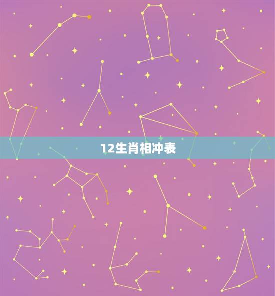 12生肖相冲表，十二生肖相生相克