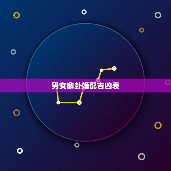 男女命卦婚配吉凶表,求高人帮算下婚配男女八字 男女命卦婚配吉凶表,求高人帮算下婚配男女八字