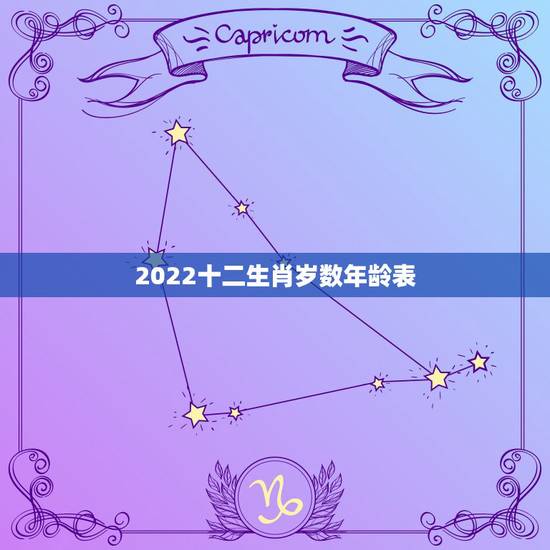2022十二生肖岁数年龄表,2022 年十二生肖属相表 2022十二生肖岁数年龄表,2022 年十二生肖属相表