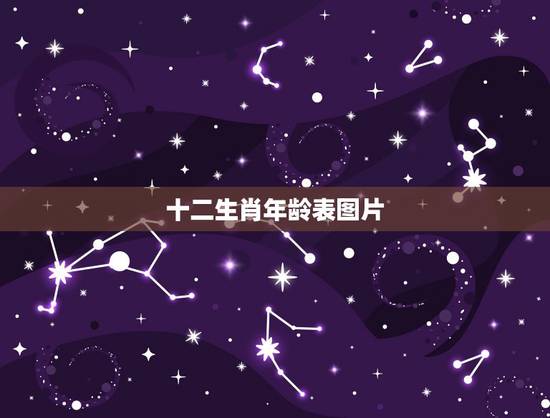 十二生肖年龄表图片，十二生肖排序