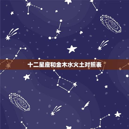 十二星座和金木水火土对照表，12属相金木水火土对照表