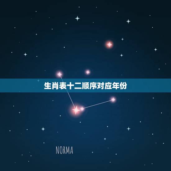 生肖表十二顺序对应年份,最准的12生肖配对表 生肖表十二顺序对应年份,最准的12生肖配对表