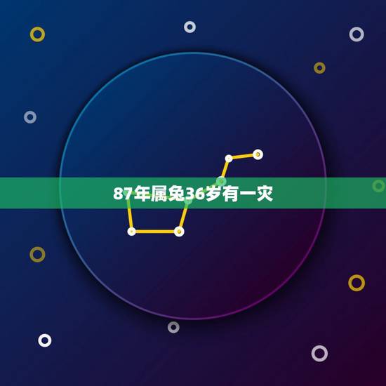 87年属兔36岁有一灾，87年属兔人一生三大劫难