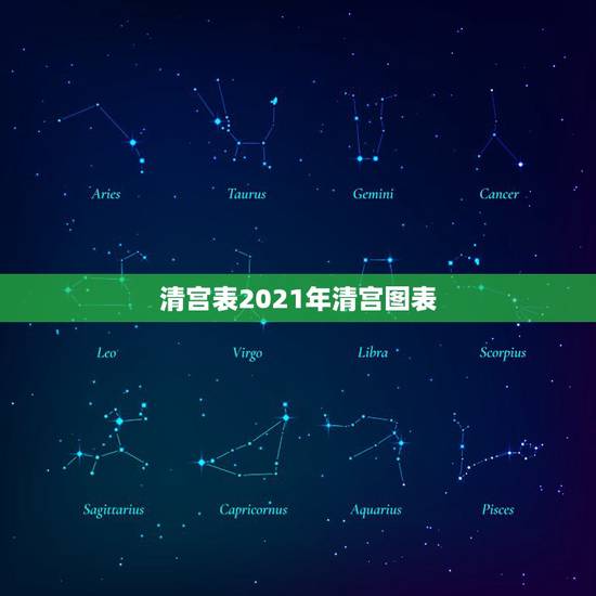 清宫表2021年清宫图表，2003年清宫图