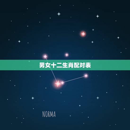 男女十二生肖配对表，生肖配对男女生肖的配对
