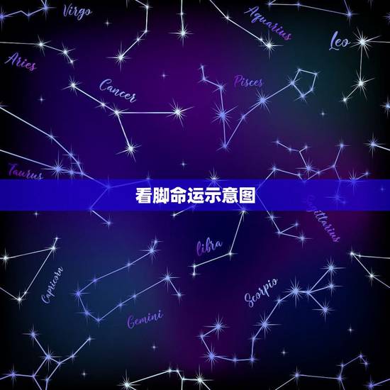 看脚命运示意图，女人有川字纹大富大贵