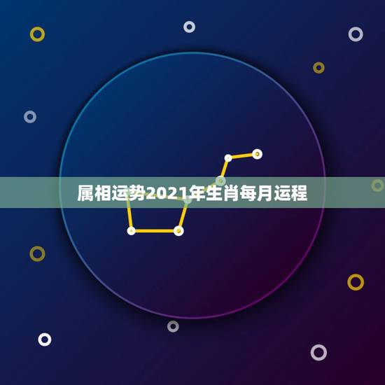 属相运势2021年生肖每月运程，2021年生肖运势大全