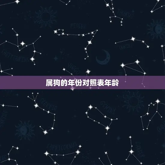 属狗的年份对照表年龄