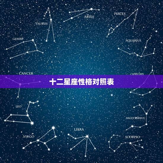 十二星座性格对照表，十二星座的性格特点？