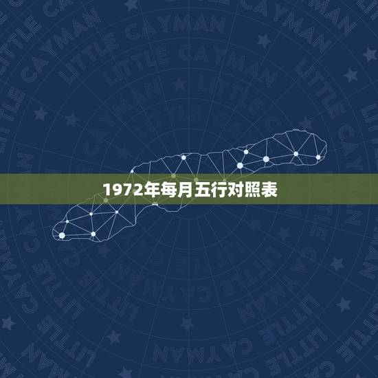 1972年每月五行对照表，1972年12月7日1点属于五行属相表