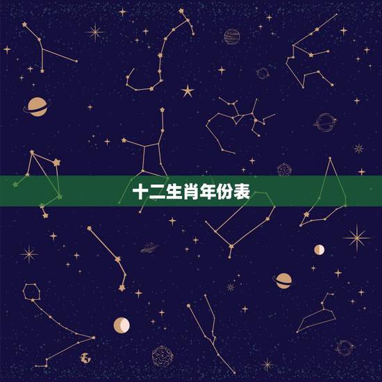 十二生肖年份表,12生肖年份对照表 十二生肖年份表,12生肖年份对照表