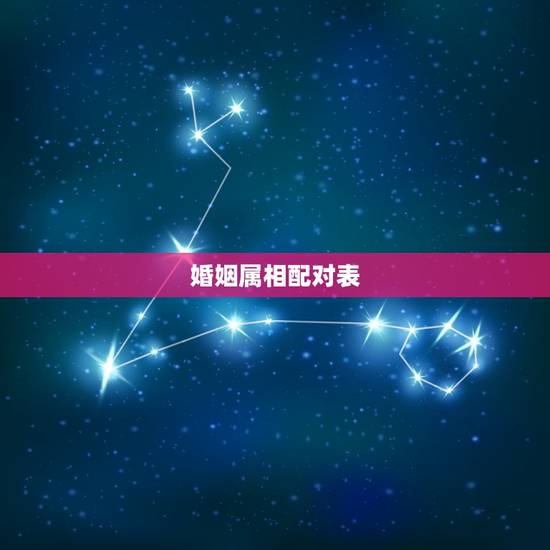 婚姻属相配对表，生肖配对查询表