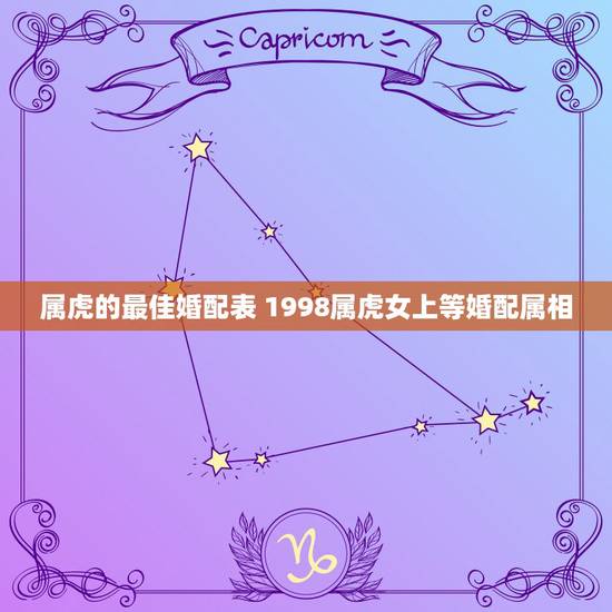 属虎的最佳婚配表 1998属虎女上等婚配属相