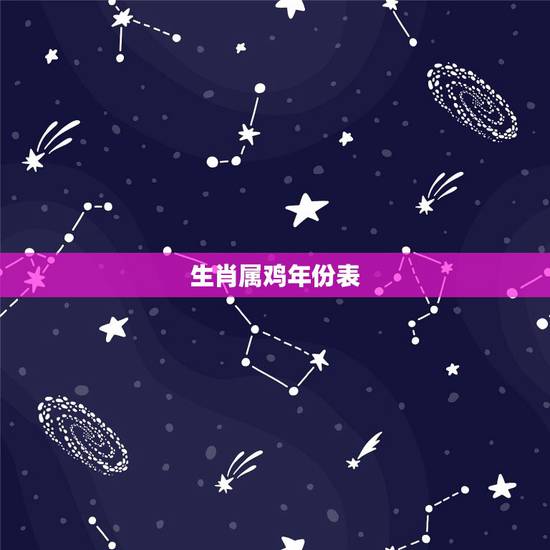 生肖属鸡年份表，属鸡的是哪些年份