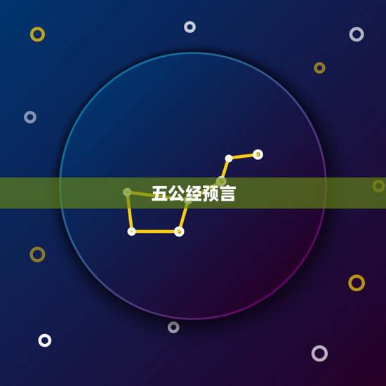 五公经预言 ，预言2040年女皇继位年龄