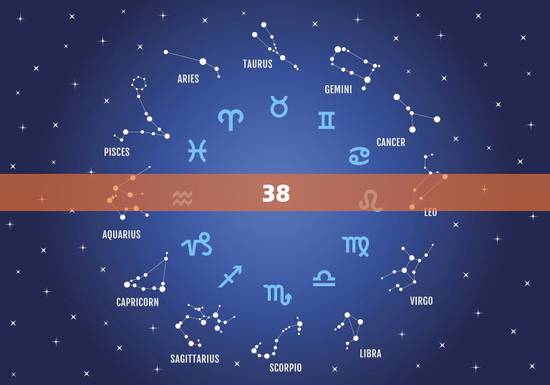 38.8红包代表什么意思，情人之间发38.8红包是什么意思？