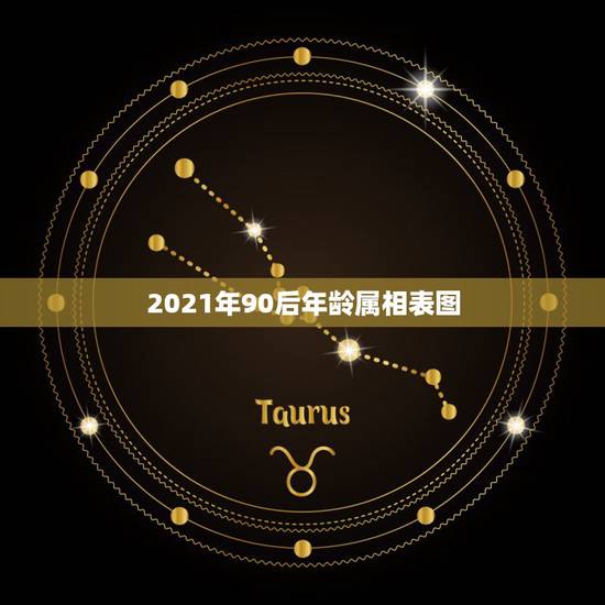 2021年90后年龄属相表图，属相年龄对照表2021