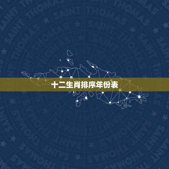十二生肖排序年份表,十二生肖源于什么时候,为什么按照这个顺序? 十二生肖排序年份表,十二生肖源于什么时候,为什么按照这个顺序?