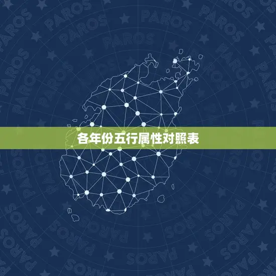 各年份五行属性对照表 各年份五行属性对照表