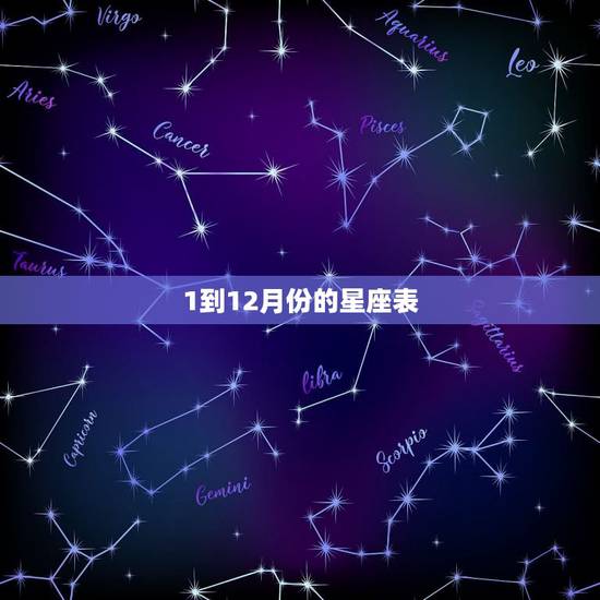 1到12月份的星座表 12月份是什么座 1到12月份的星座表 12月份是什么座