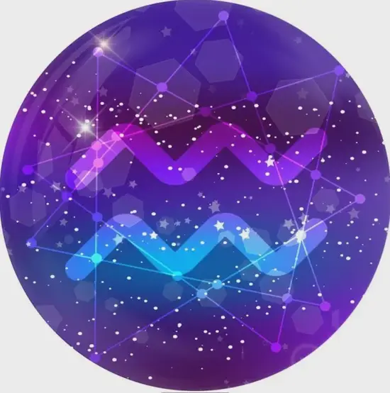 2025年水瓶座星象能量分布 水瓶座运势解析图