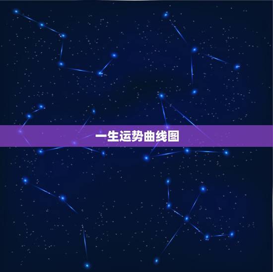 一生运势曲线图,一生运势起伏图 一生运势曲线图,一生运势起伏图